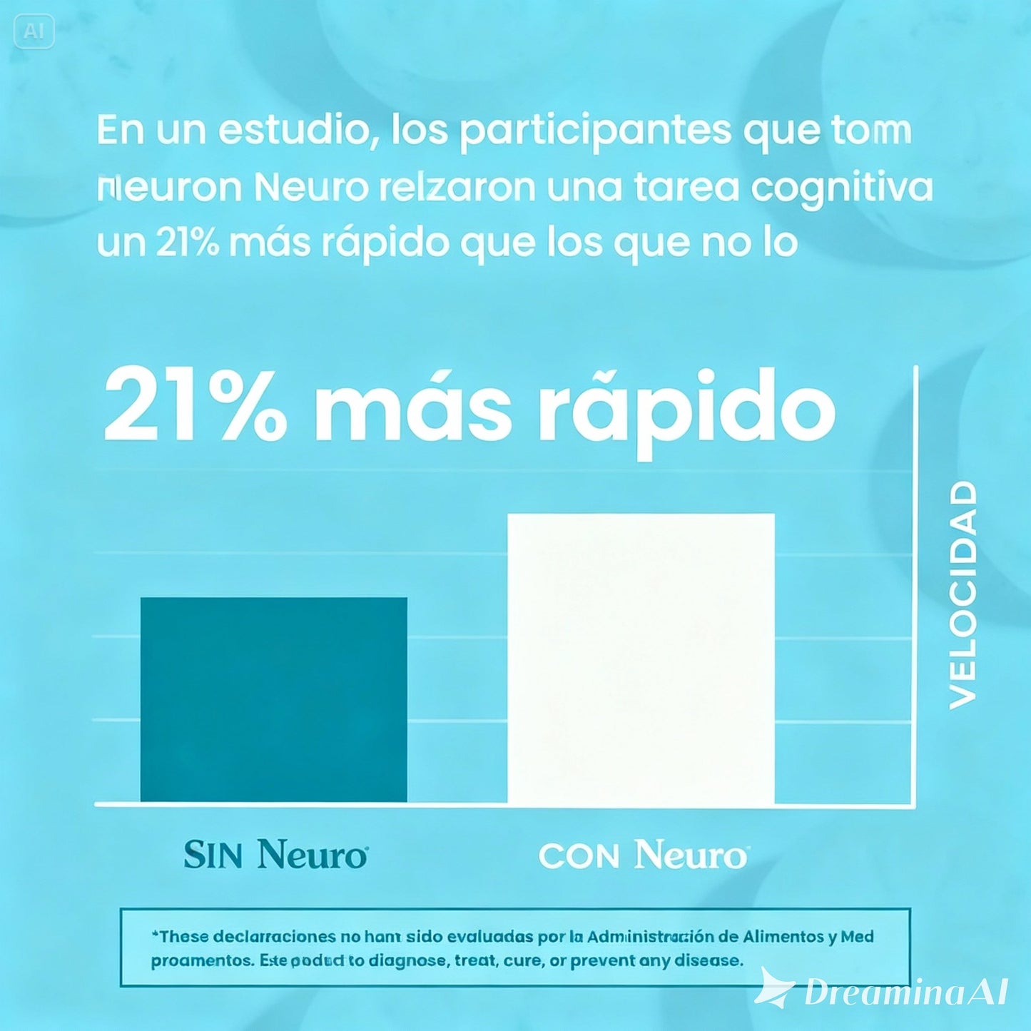 Neurominds - CHICLES ENERGIA & FOCO™